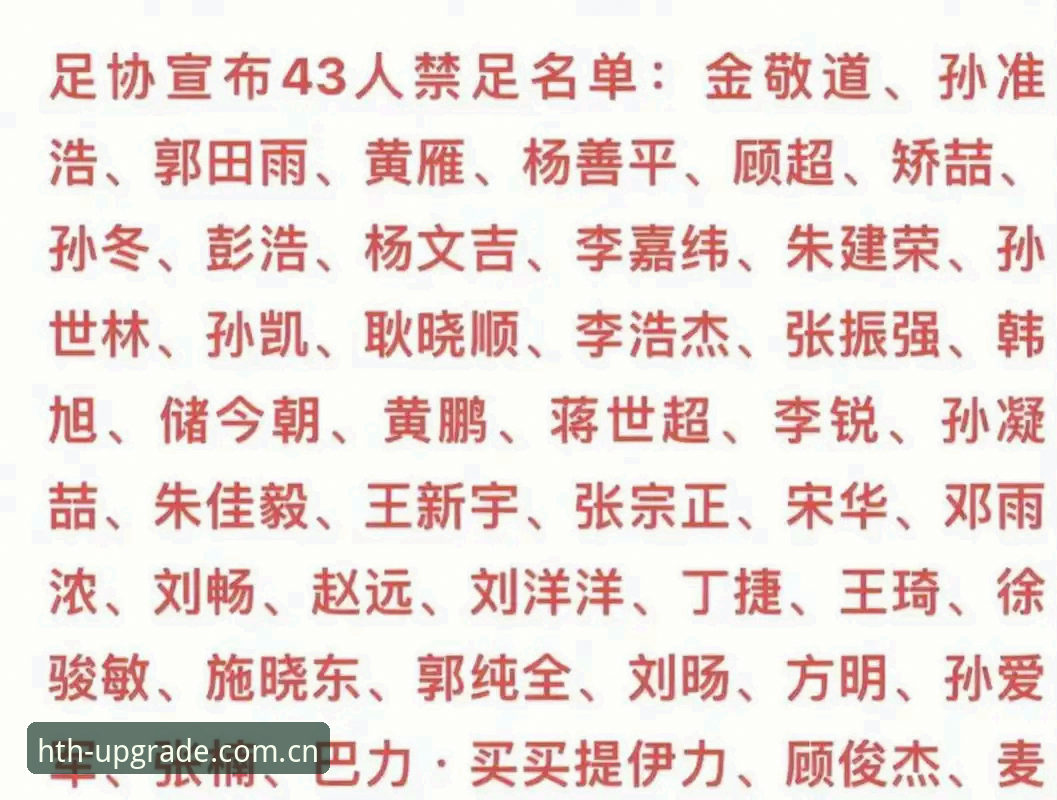 中国足协第三批禁足名单最新动态：17人终身禁足，足坛反腐风暴再升级